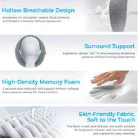Ergonomics Lying Down Pillow – Memory Foam Breathable
