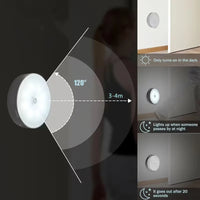 Motion Sensor Night Light – Wireless LED Detector