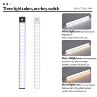 LED Cabinet Light – USB Type-c Rechargeable