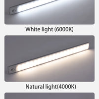LED Cabinet Light – USB Type-c Rechargeable