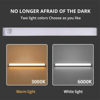 LED Motion Sensor Lamp – USB Rechargeable Magnetic