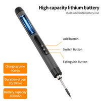 USB Accessory – Soldering Iron Mini