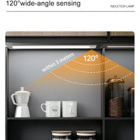 LED Cabinet Light – USB Type-c Rechargeable