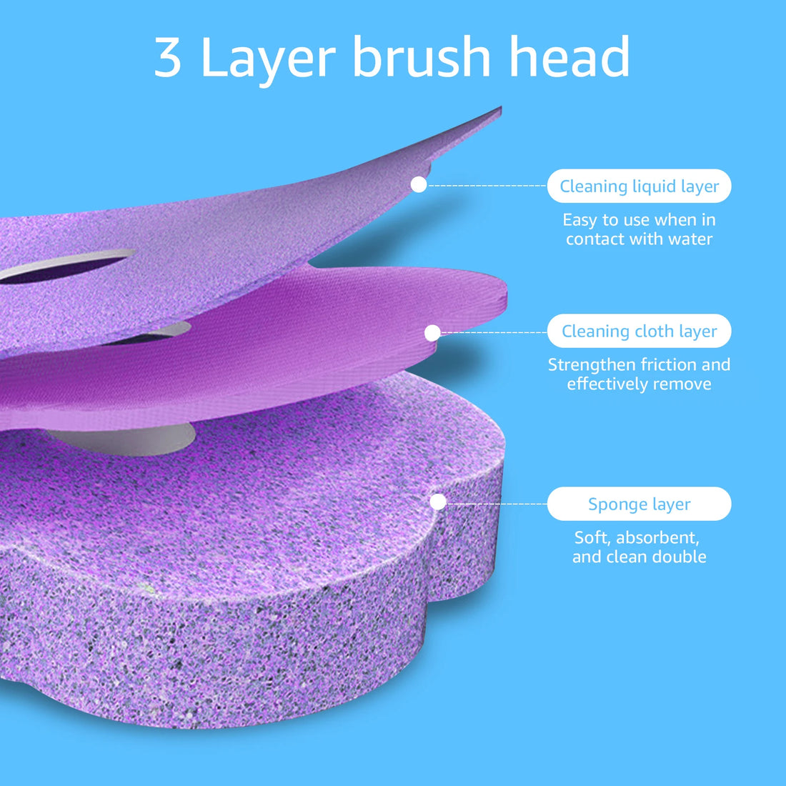 Toilet Brush and Holder Set with Disposable Refills Replacement Head Cleaning Kit Bathroom Cleaning Brush WC Accessories Tool | Everyday Home Deal