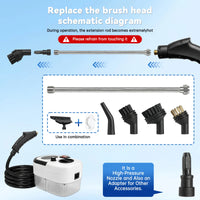 2500W High Temperature Steam Cleaner – 110V Portable Handheld