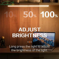 LED Motion Sensor Lamp – USB Rechargeable Magnetic