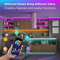 Flexible Ribbon Diode Lamp – Tape Backlights Game