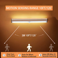 LED Motion Sensor Lamp – USB Rechargeable Magnetic
