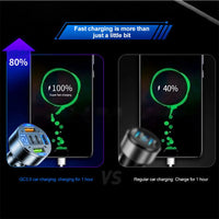 250W Ports Car Charger – Fast Charging Qc3.0