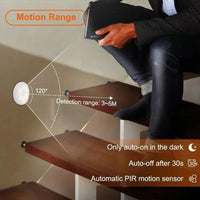 Sensor LED Night Light – USB Rechargeable Wireless