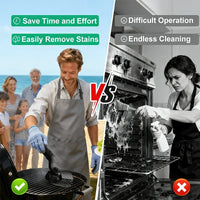 Strenuous Manual Brus
