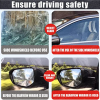 Hydrophobic Cleaning Kits