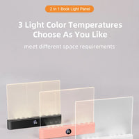 Flat Panel Book Light – Eye Protection Night