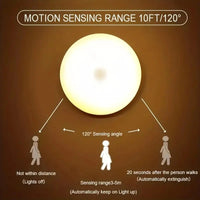 Motion Sensor Night Light – Wireless LED Detector