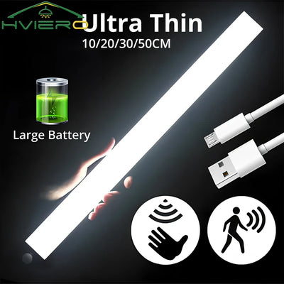 LED Motion Sensor Lamp – USB Rechargeable Magnetic