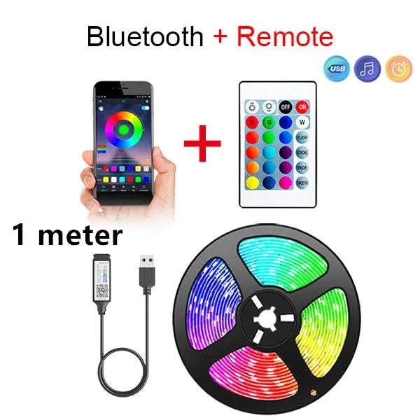 Flexible Ribbon Diode Lamp – Tape Backlights Game