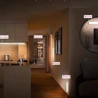 LED Motion Sensor Light – Wireless Night