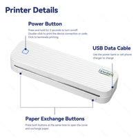 Portable Thermal Printer – Bluetooth Photos Pdf