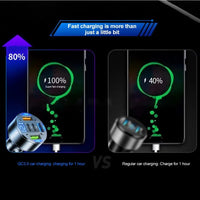 250W Ports Car Charger – Fast Charging Qc3.0
