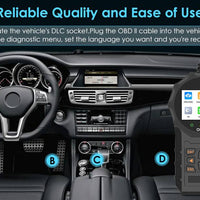 Automotive OBD2 Scanner OBD Code Reader Car Check Engine Fault Diagnostic Tool