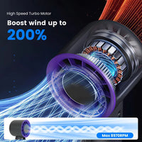 100 Speed Handheld Fan With Ice Cooler High Speed Turbo Fan 3000mAh Rechargeable Hand Fan With LCD Display For Travel Camping Beach Outdoor