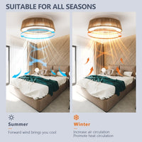 Bohemian Style LED Dimmable Ceiling Light With Built-in Fan - Remote Control Unavailable Platforms- Temu