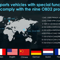 Automotive OBD2 Scanner OBD Code Reader Car Check Engine Fault Diagnostic Tool