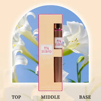 6pcs Women's Eau De Parfum Travel Set - Long-Lasting, Refreshing Fragrance In 6 Unique Scents - Ideal For Daily Use, Dates