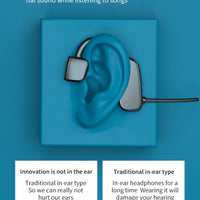Bone Conduction Headphones Bluetooth 5.1 Wireless Headset Earbuds Outdoor Sport