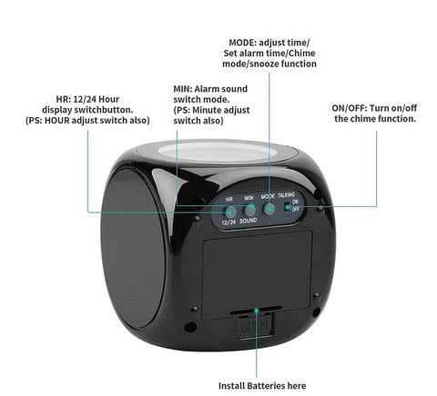 LED Clock - Best Premium Home Deal | Everyday Home Deal
