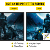 Tripod Projector Screen With Stand 100inch 16:9 4K HD Projection Screen Stand Wrinkle-Free Height Adjustable Portable Screen For Projector Indoor & Outdoor For Movie, Home Cinema, Gaming, Office