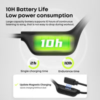 IPX8 Waterproof Headset Swimming Bluetooth Headphones With 32G TF Card Sports Wireless Earbuds Stereo Bone Conduction Earphone