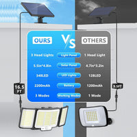 1-Pack Outdoor Solar Light  348-LED Motion Sensor Light With Remote Control  3-Head, Waterproof
